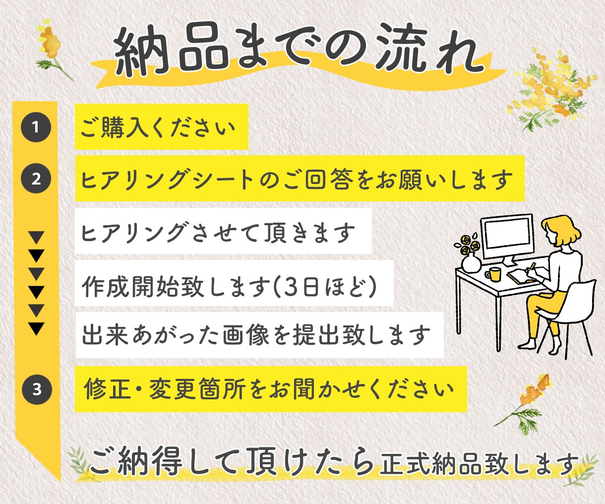 インスタの画像お作りします 修正無料でご納得納品いたします イメージ4