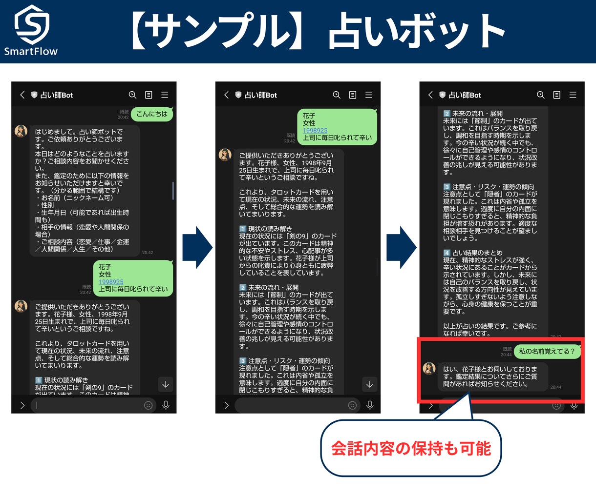 ChatGPTを使ったLINEボットを作ります AIでオリジナルキャラクタ・FAQ・問合せチャットボット作成 イメージ5