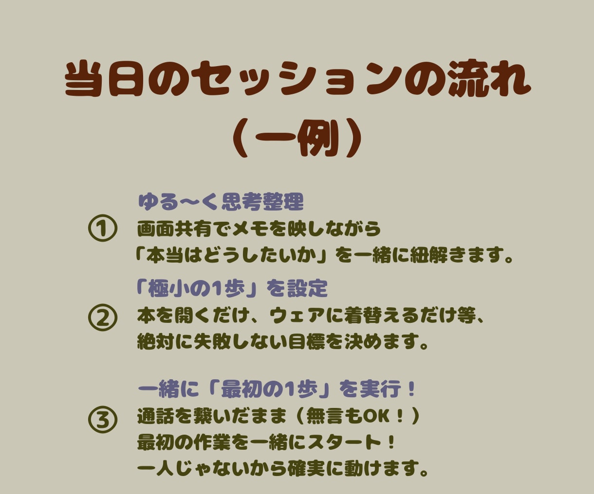 サボり癖を卒業思考整理と最初の一歩を一緒にやります 顔出し不要！関西弁の優しいお兄ちゃんと「明日からやる」を卒業 イメージ3