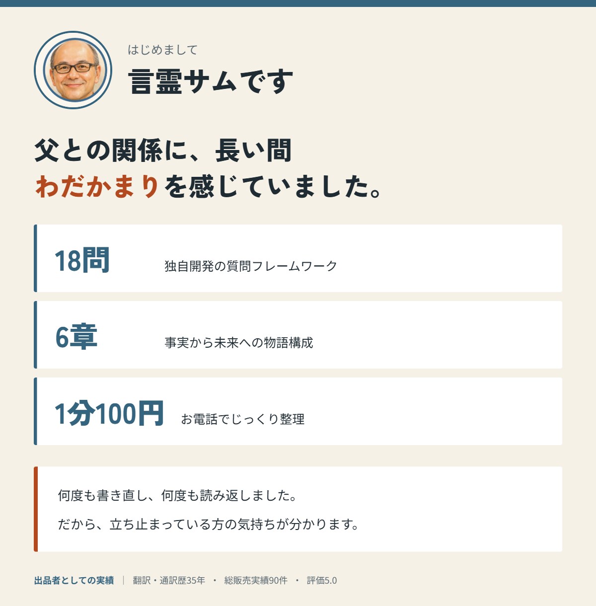 18の質問で父親との関係を見つめ直すお手伝いします 言葉にすることで自然に心穏やかで温かい気持ちになります イメージ3