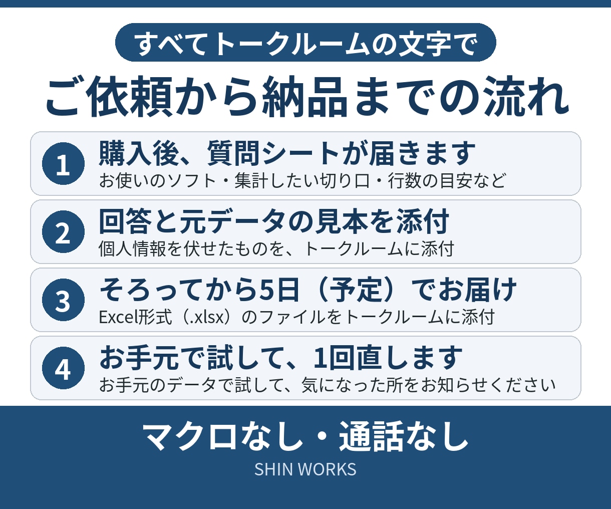 Excel・スプレッドシートの集計表を作ります 売上データを貼ると集計表に反映。確認欄と使い方メモつき イメージ4