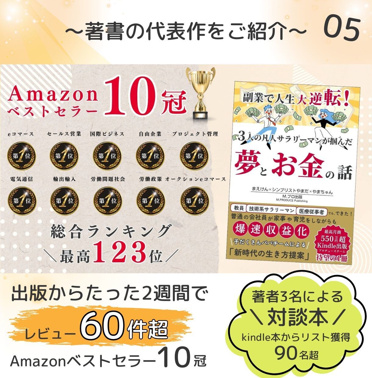 印税100万円超のKindle作家が文章校正します あなたの文章を読みやすく魅力的に生まれ変わらせます！ イメージ6