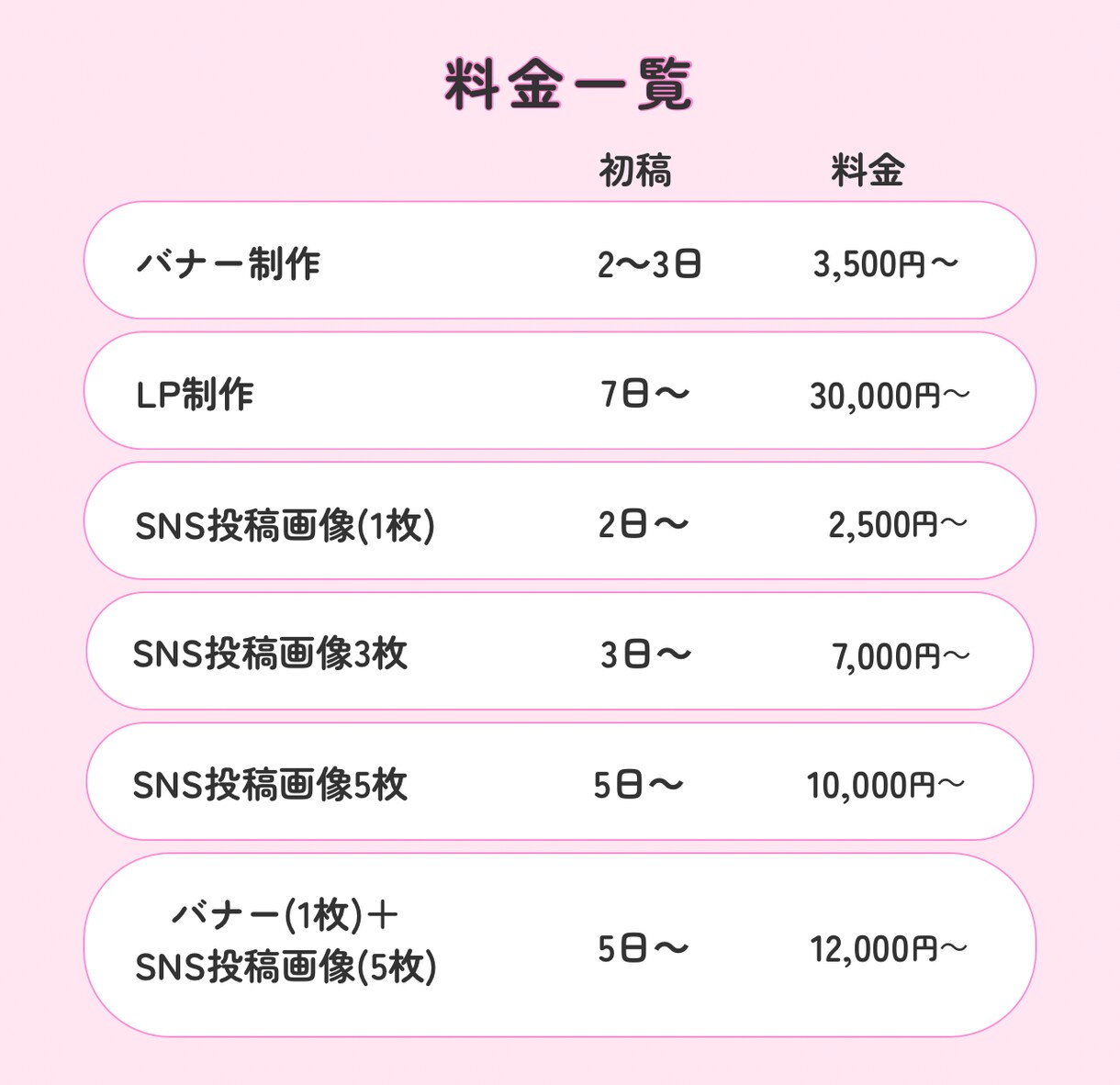 想いと魅力が伝わるLPデザインを制作します ご要望を形にし、伝わるLPをご提案 イメージ4