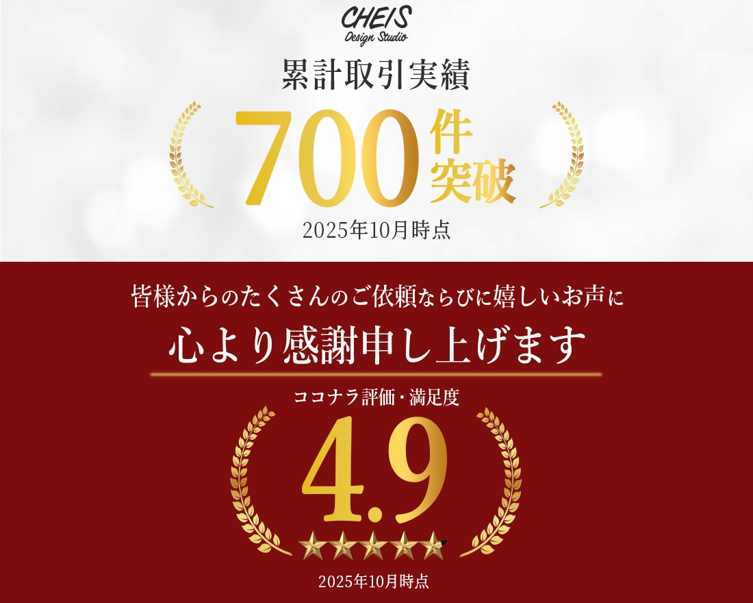 amazon商品ページ用の商品画像を７枚作成します 売れるamazon商品ページを構成し魅力的な画像を制作します イメージ2
