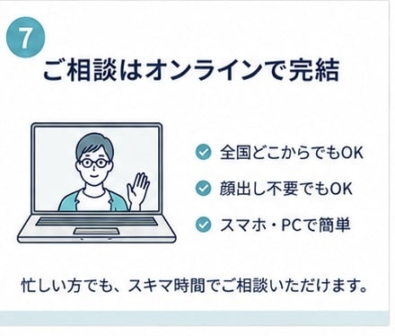 元信用金庫職員が住宅ローンの不安を整理します 融資する側と借りる側、両方の視点で一緒に考えます イメージ7