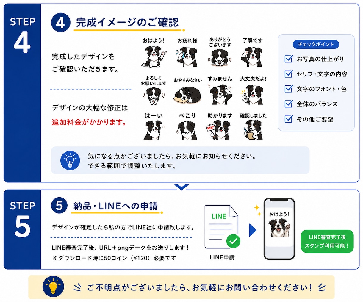 写真を送るだけ！ペットのLINEスタンプ作ります 【超簡単！】写真一枚でイラスト作成します！ イメージ5