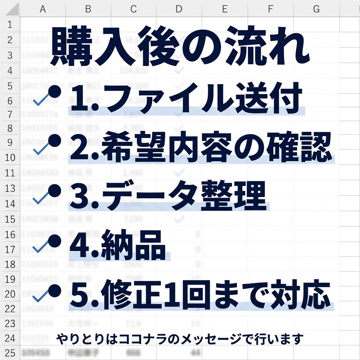 CSV・Excelデータを整理正規化します データエンジニア歴7年が対応。重複削除や表記ゆれ修正もお任せ イメージ3
