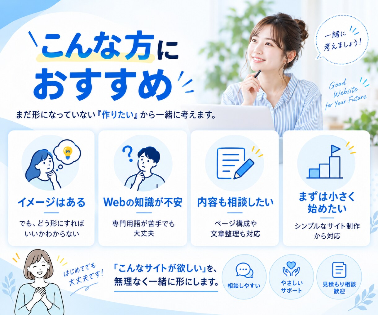 あなたの「こんなサイトが欲しい」を形にします 「サイトを作りたい。でも」漠然としたイメージを具体化します イメージ5
