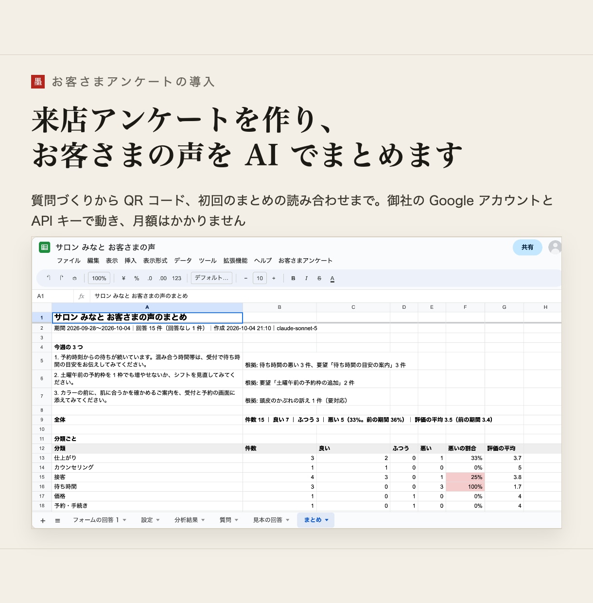 来店アンケートを作り、声をAIでまとめます 質問づくりからQR・初回のまとめの解説まで イメージ2