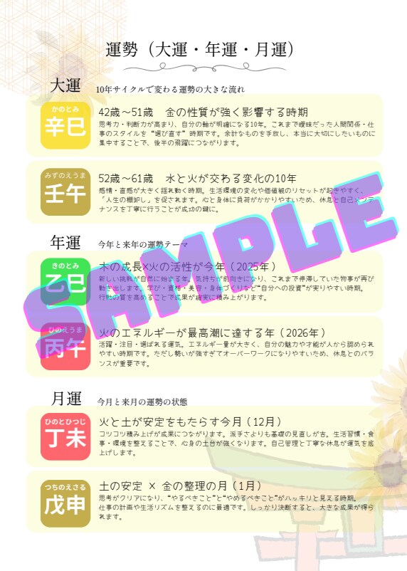 四柱推命×生活×性格で、自分の整え方が分かります 迷い悩み滞り。頑張りすぎない優しい変化で本来のバランスへ イメージ7