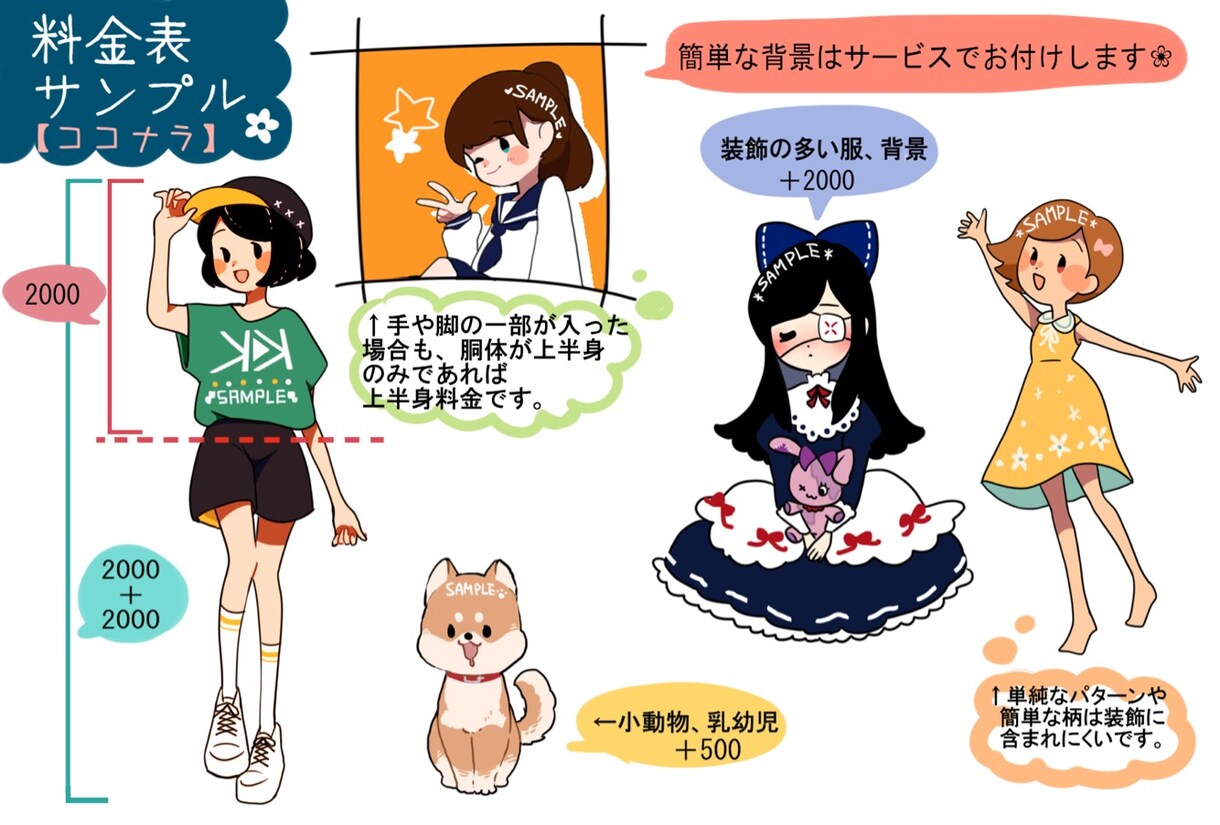 初心者様でも安心！絵本風イラスト描きます ＊絵本風のおしゃれなイラスト＊SNSなどのアイコンに イメージ2