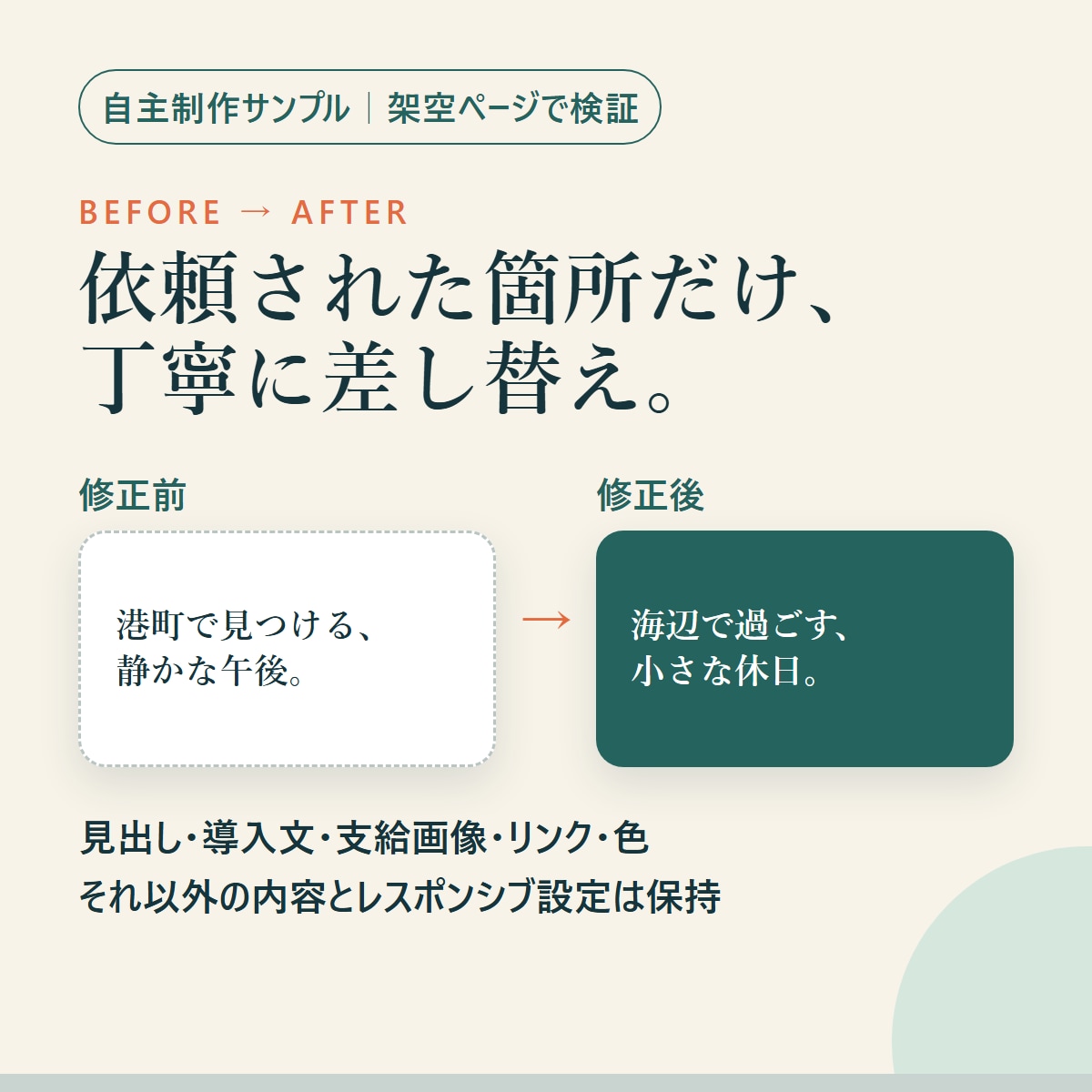 静的HTMLの文章や画像など5か所を修正します 1ページ3,000円。変更前後の確認と戻し方つき イメージ2