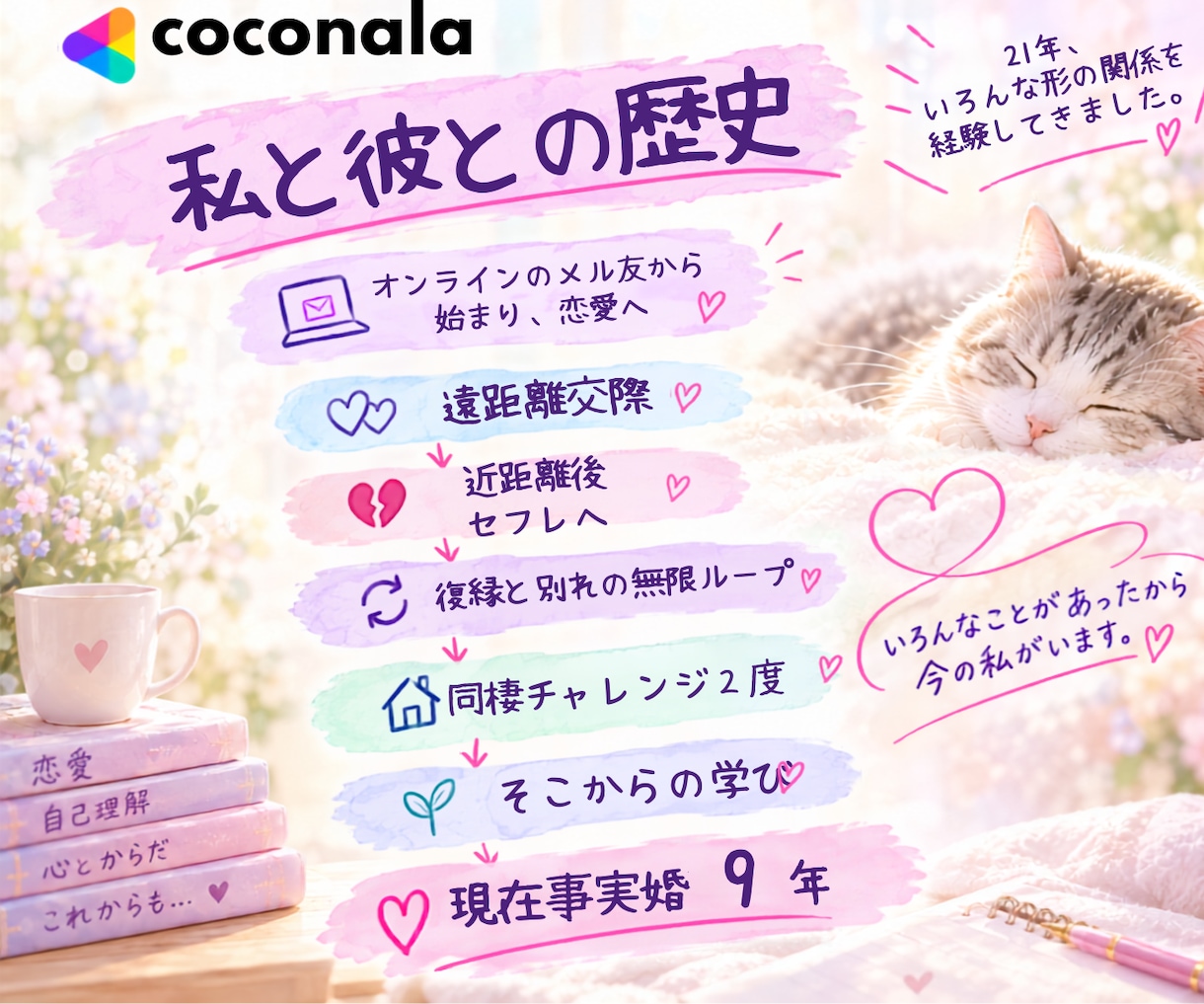 回避型との21年の経験からあなたの疑問に答えます 動くor冷却期間を待つ? の迷いに今できることをアドバイス イメージ4