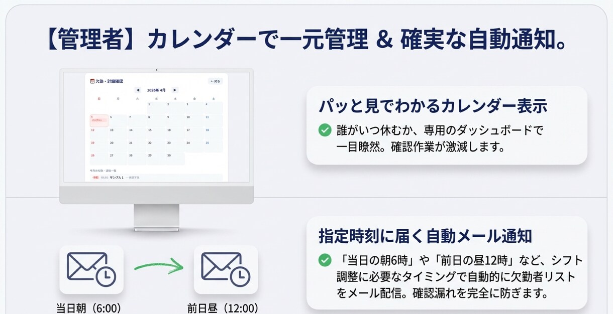 欠勤連絡システム：毎朝の電話対応から解放します 導入はダウンロードと設定だけ、運用はQRコードを貼るだけ イメージ4