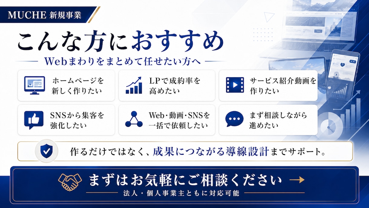Web・動画・SNSを一貫支援します 認知から問い合わせまで、導線を設計します イメージ3