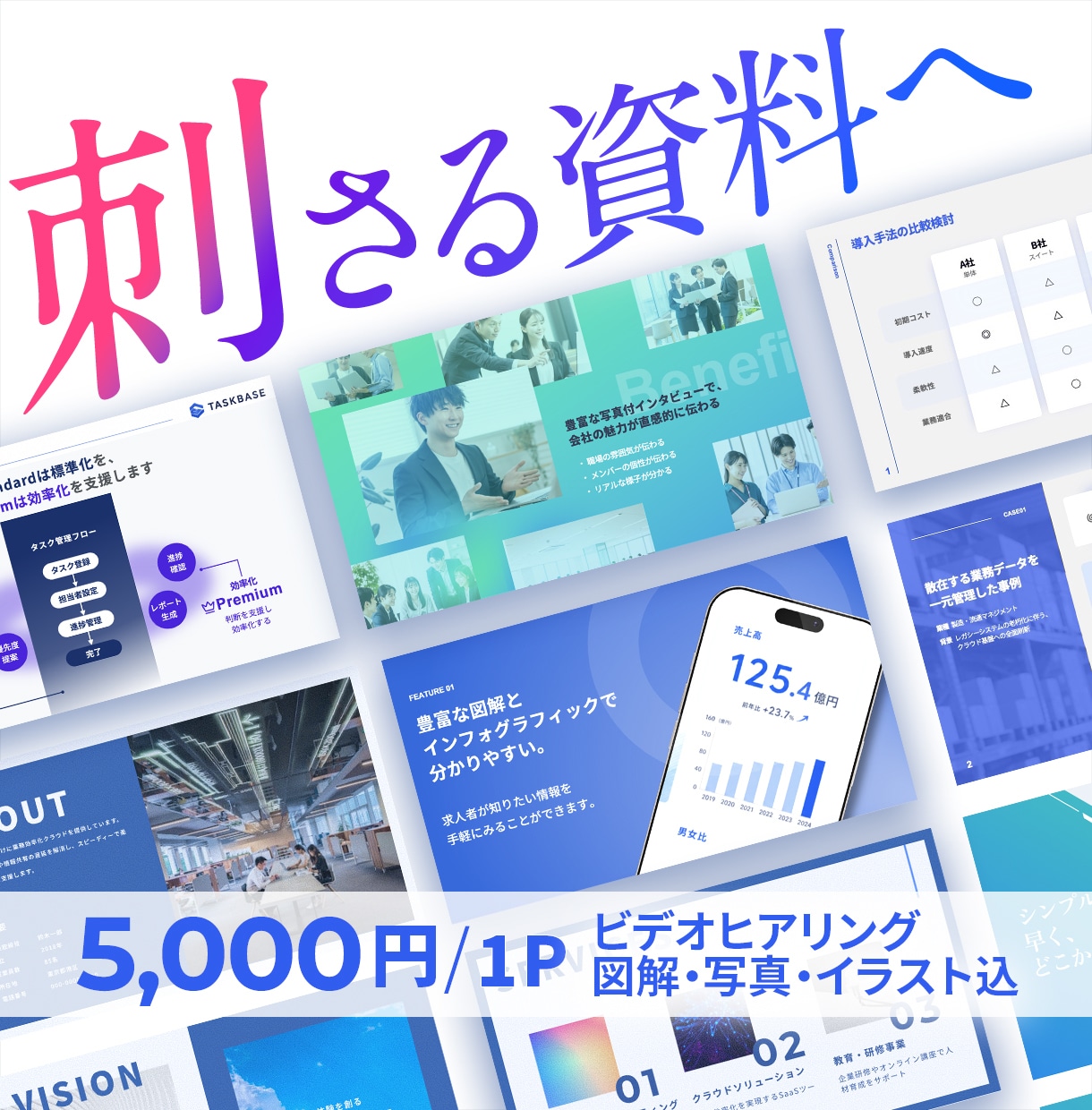 SaaS・IT・BtoB提案資料をデザインします AI資料を元広告代理店デザイナーがもっと顧客に刺さる資料へ イメージ1