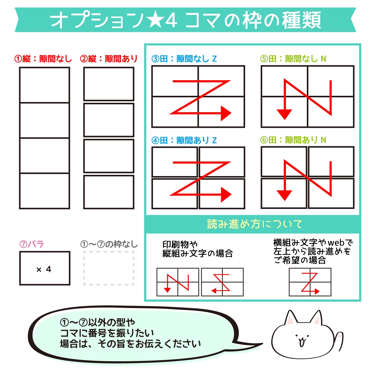 オプションで4コマもok！1コマイラスト描きます サムネ・広告・販促・LP漫画、アイキャッチに！ イメージ4