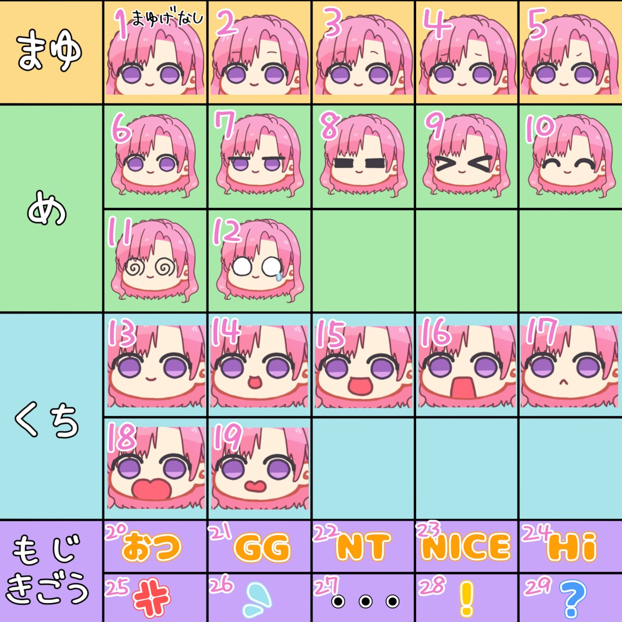アイコン、スタンプ制作致します 初心者でも簡単！選ぶだけ！スタンプ制作します！ イメージ3