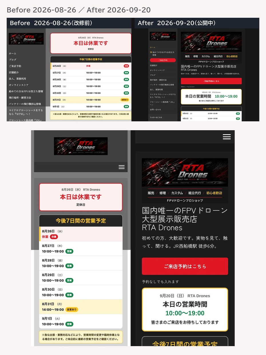 Jimdoサイトを自分で直せる状態にします 次からは、あなたとAIで直せる。手順書と戻し方つき イメージ2