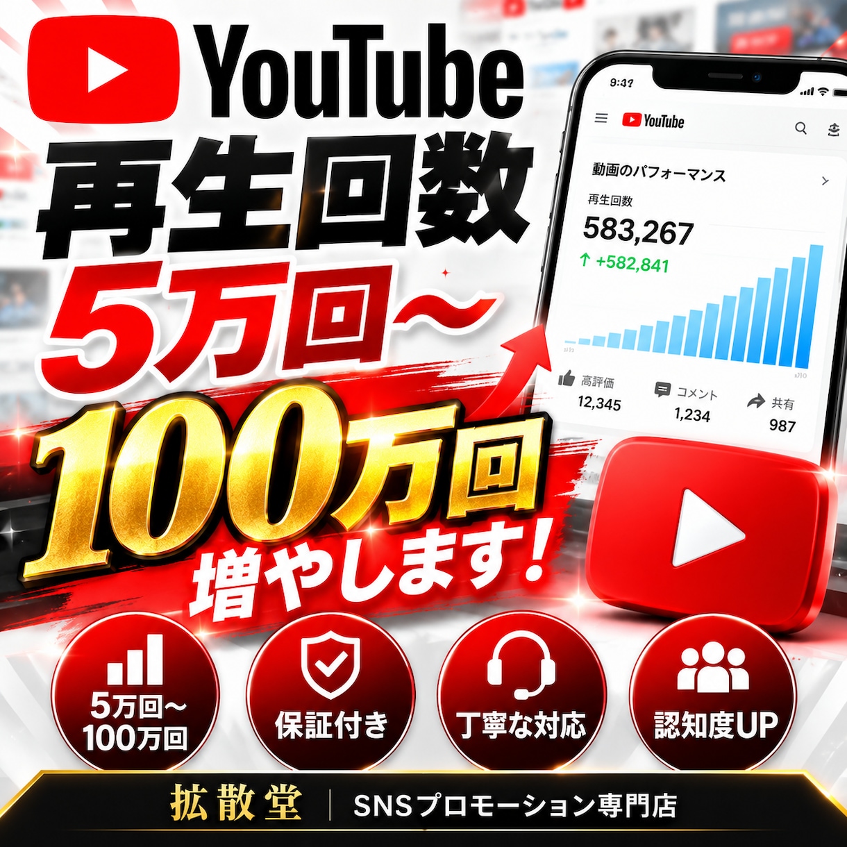 YouTube再生回数。5万回再生～増やします 5万回再生～100万回再生/丁寧な対応/保証付き イメージ1