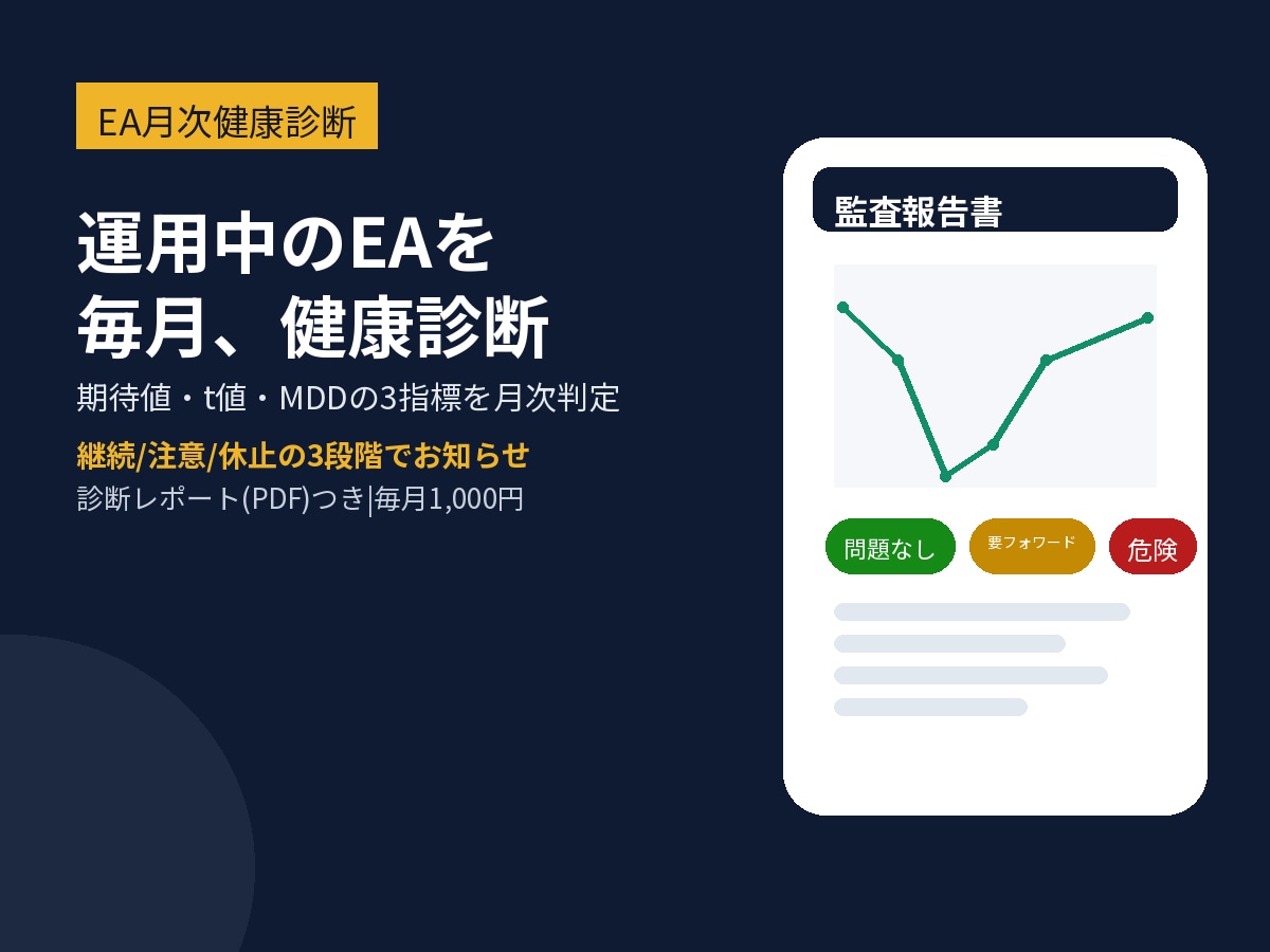 運用中のEAを毎月健康診断します 期待値がまだ生きているか、毎月判定します イメージ1