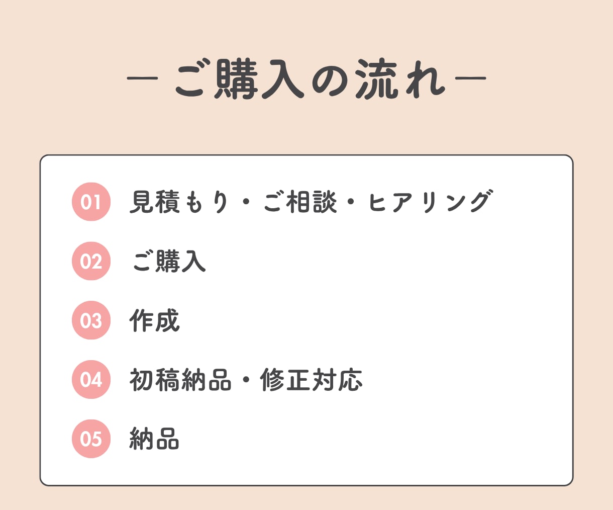 看護師さんの勉強会資料まるッと作成します 構成からスライド資料作成まで全部お任せください！ イメージ3