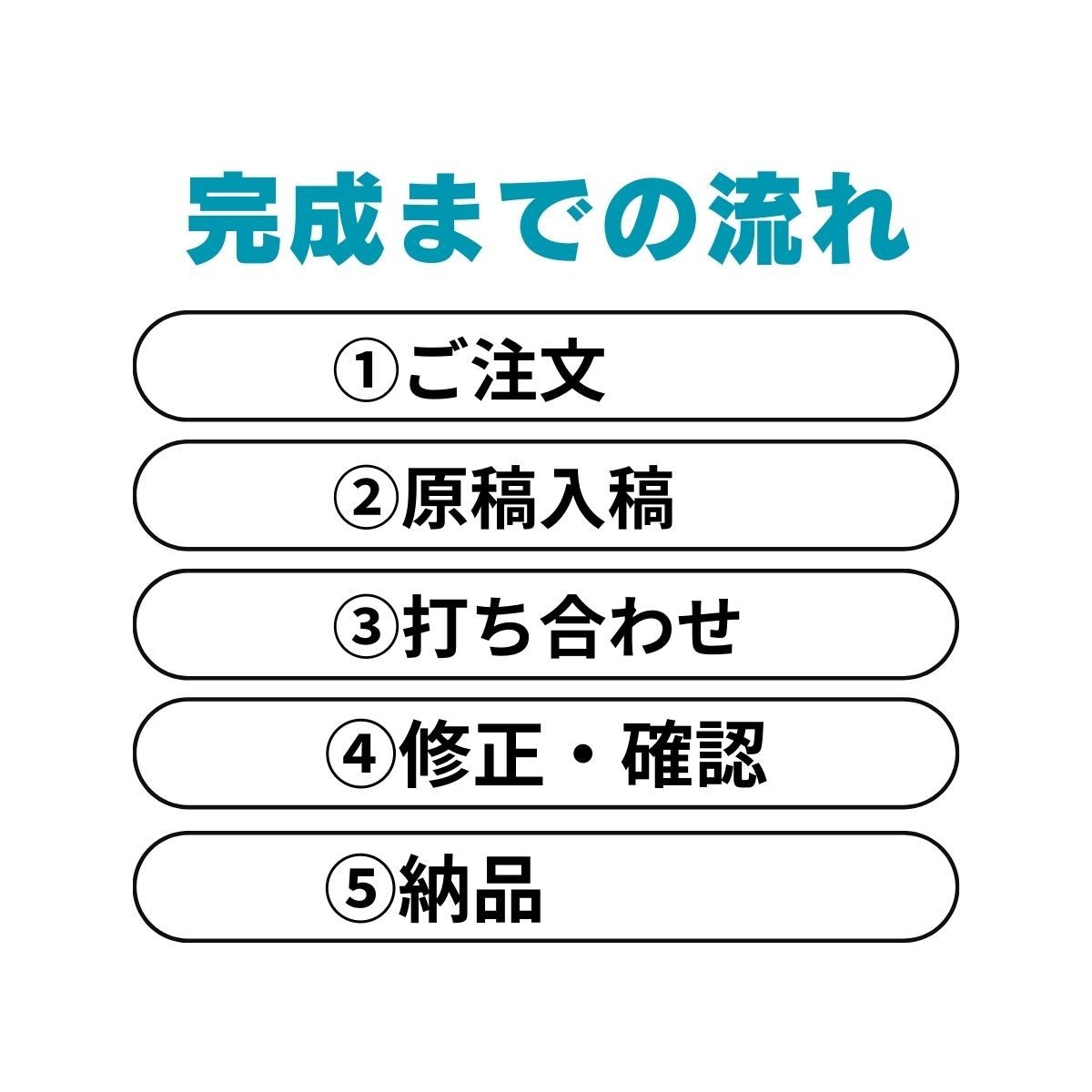 電子書籍の表紙デザインします 本は表紙が命！何度も修正可能 売れる表紙作ります イメージ4