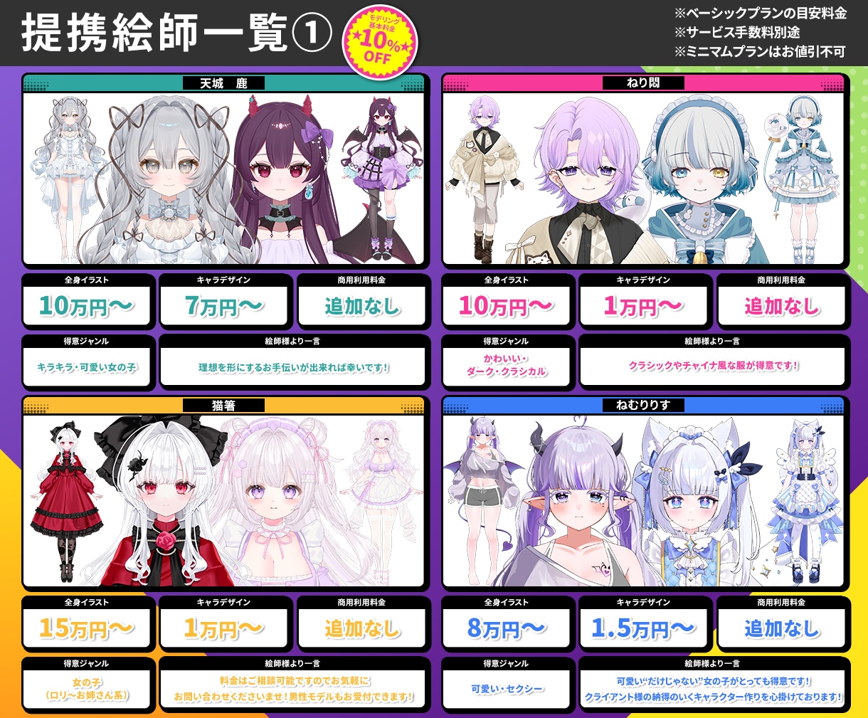 かわいく自然に動くLive2Dモデルを制作します 自分のキャラを、もっと好きになれるLive2D イメージ5