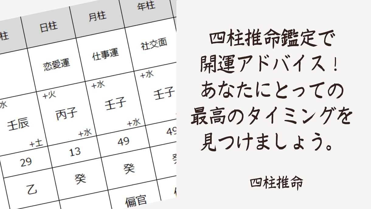 運氣のタイミングを【霊視と四柱推命鑑定】します 運勢の流れを知って、就職、転職、結婚、離婚を行いましょう！ イメージ2