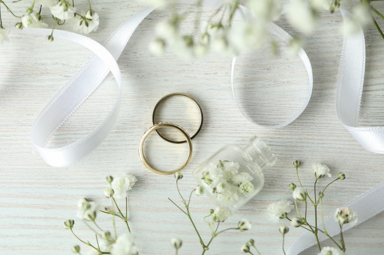 コメント撮りOK！結婚式の記録ビデオを撮影します 【挙式＋披露宴も対応】業務用ビデオカメラによる動画撮影 イメージ2