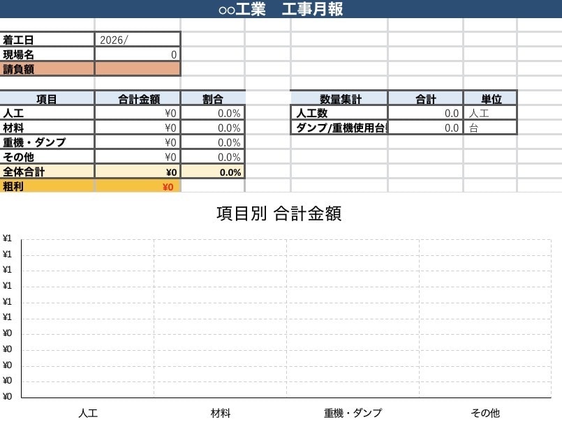 土木業向け日報・月報Excel作成します 現場経験を活かした日報・月報自動集計Excelです イメージ2