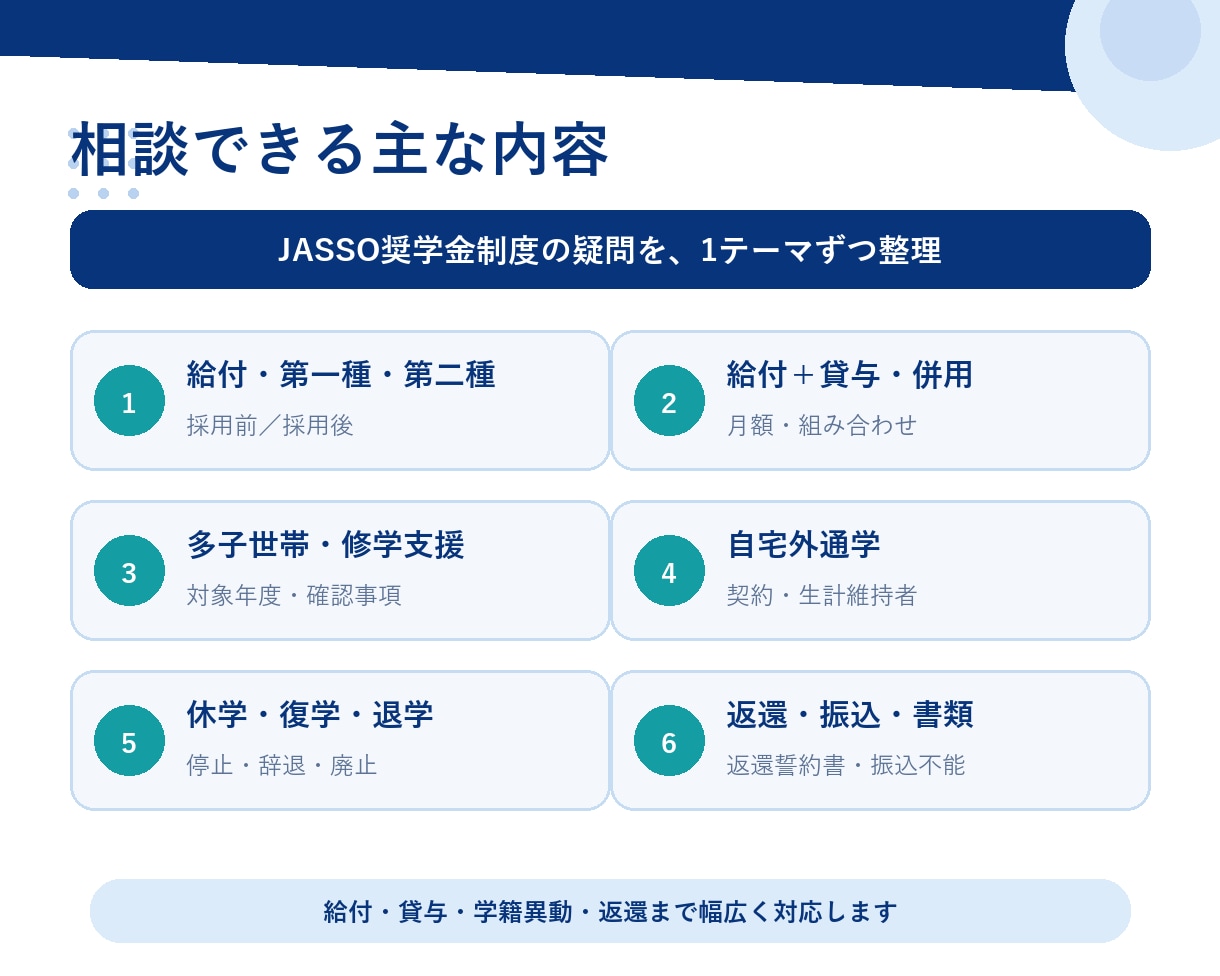 大学職員がJASSO奨学金の疑問を整理します 最新公式情報を確認し、根拠と次の行動まで案内 イメージ2