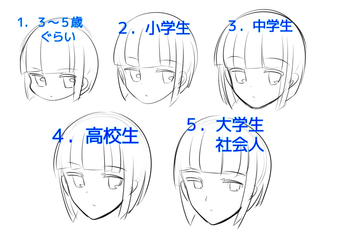 髪形等一緒に決めながら０から女の子の立ち絵描きます オリジナルキャラの絵がほしいけど外見が何も決まっていない方へ イメージ5