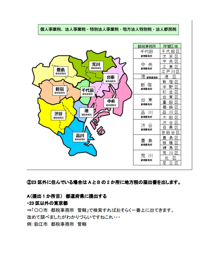 マイクロ法人の二刀流で国保を減らす手順書を渡します 国保と国民年金が最大120万円削減できるマニュアルです イメージ7