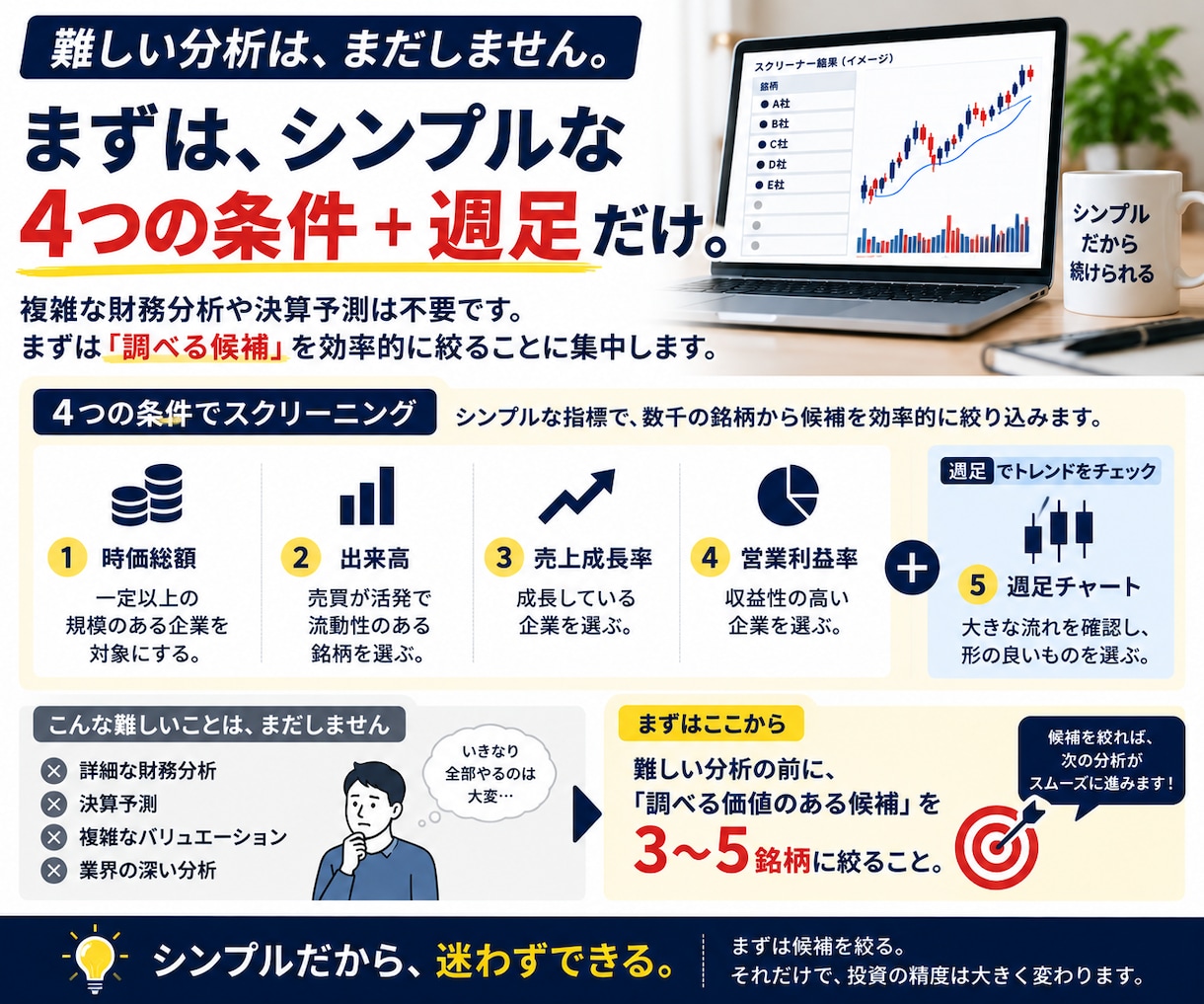 5分でできる株のスクリーニング方法を教えます 何を買えばいい？を卒業｜数千銘柄から自分で候補を見つける型 イメージ6