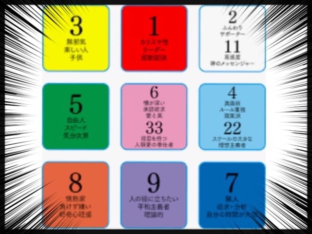 何でもお話しください♪タロットと数秘術で占います 転職／適職／起業／副業／二者択一／心が楽になる仕事のヒント イメージ2