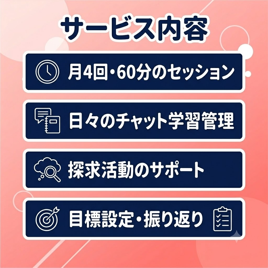高1高2向け | 総合型選抜のコーチングをします 日々の学習管理や探求活動の伴走で総合型選抜に備えましょう イメージ2