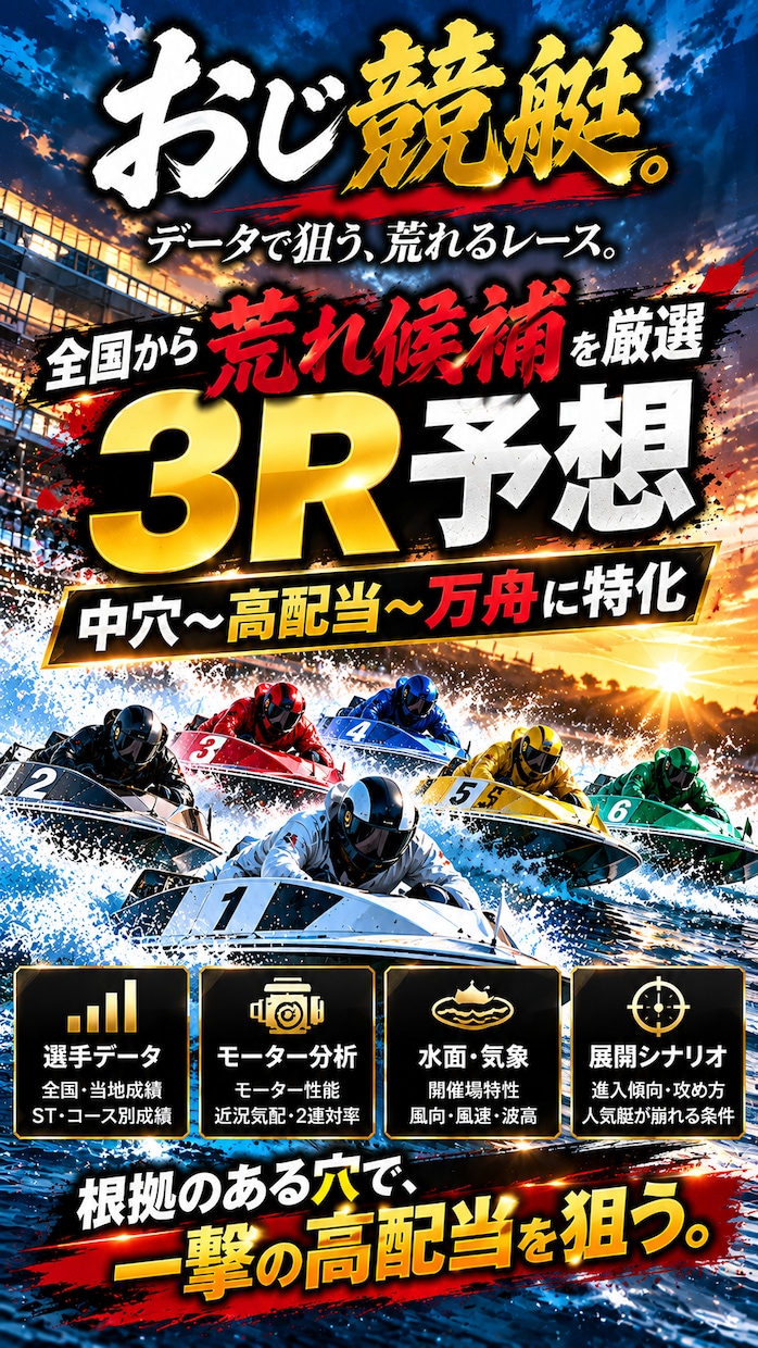 競艇予想で中穴〜穴狙います 全国から高配当候補を厳選3R｜DB分析×3連単最大18点予想 イメージ1