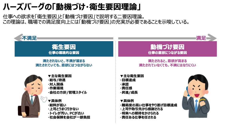 コーチング/人材開発・育成の資料50P提供します パワポ編集OK50P/特典付/MBA/認定マスターコーチ作成 イメージ4