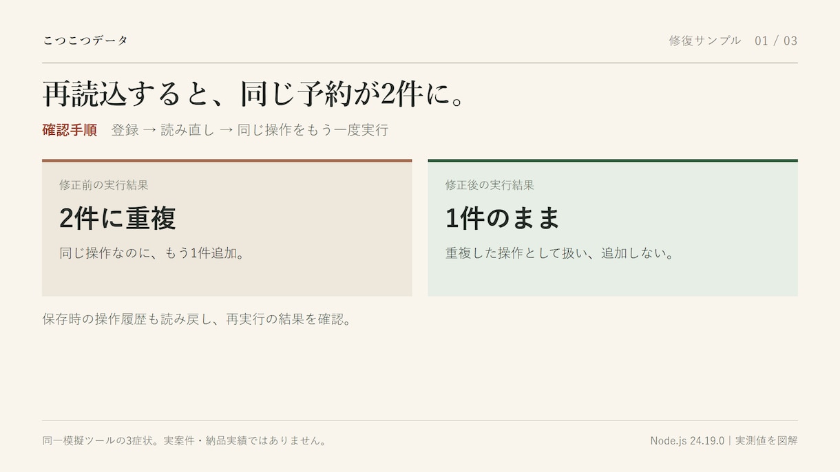 小さなJavaScriptツールを修復します 動かない原因を調べ、修正と確認手順までお渡し イメージ2