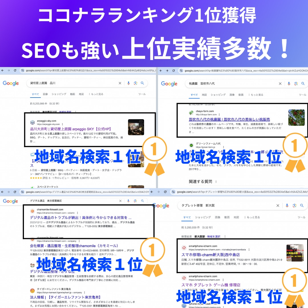 webサイト制作にあたっての問題を解決します ココナラプロが部分的な問題点を解決します イメージ4