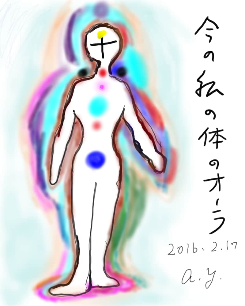 貴女の心身のオーラをお描きして、意味を鑑定します オーラで自分自身を知って、幸せになりましょう！(女性専用) イメージ3