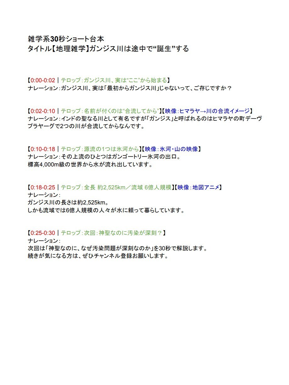 特別価格！YouTubeショート台本を3本作ります 冒頭3秒のフックにこだわった“ショート専用台本”です イメージ8