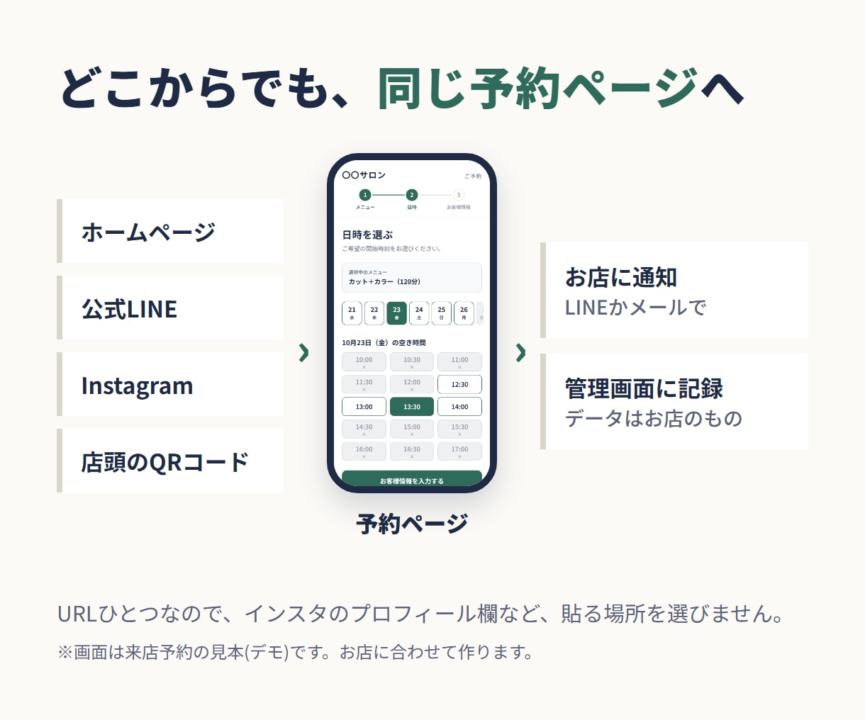 月額0円の来店予約システムを作ります 美容室・サロン・飲食店・教室に。お店の管理画面つき イメージ4