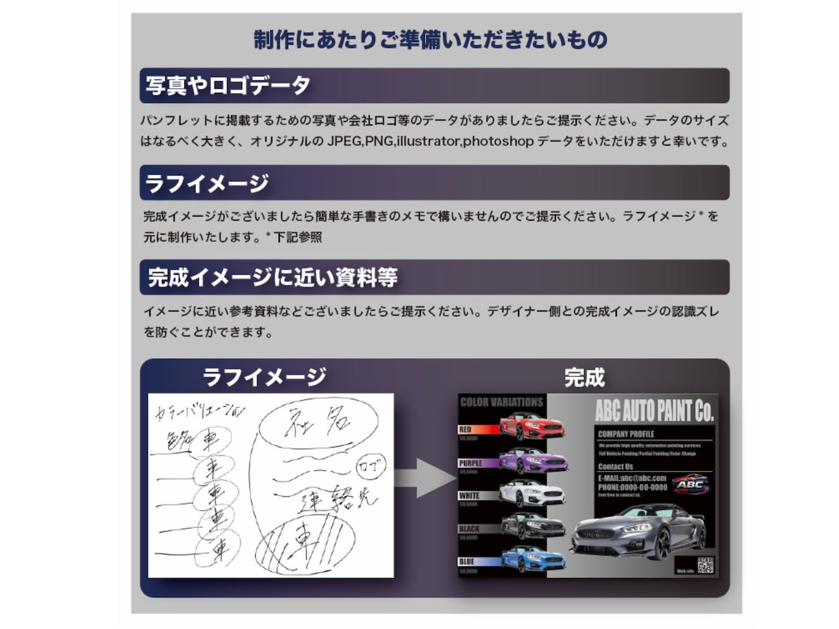 チラシ、ポスターのデザイン制作を行います 現役メーカーデザイナーが顧客に訴求するデザインを制作します イメージ2