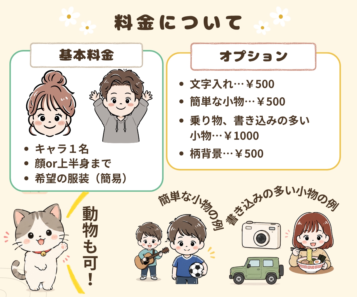 親しみやすいゆるかわアイコンをお描きします 商用OK！SNS・名刺・挿絵・席次表にもおすすめ！ イメージ5