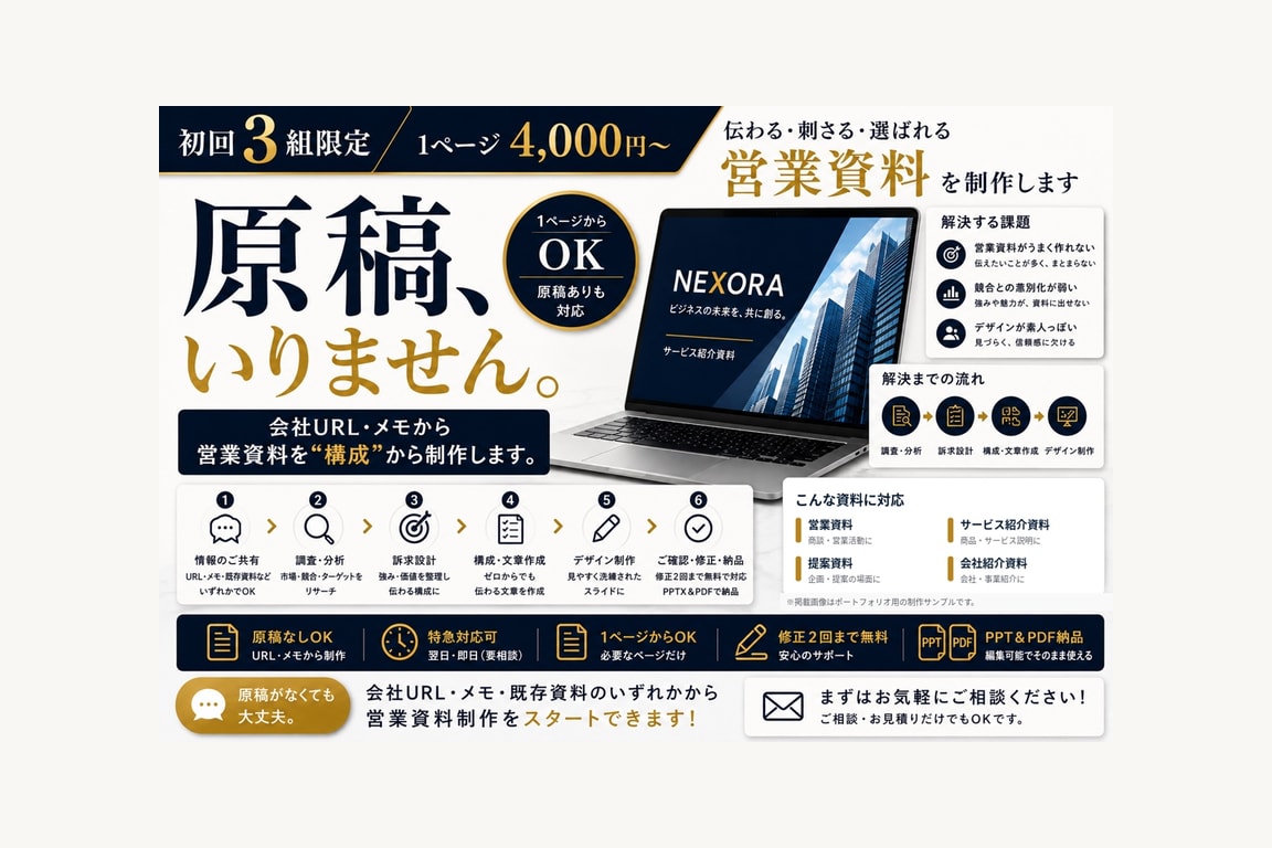 原稿なしでも営業資料を構成から丸ごと作成します 会社URLから調査・訴求設計・文章・デザインまで一貫対応 イメージ1