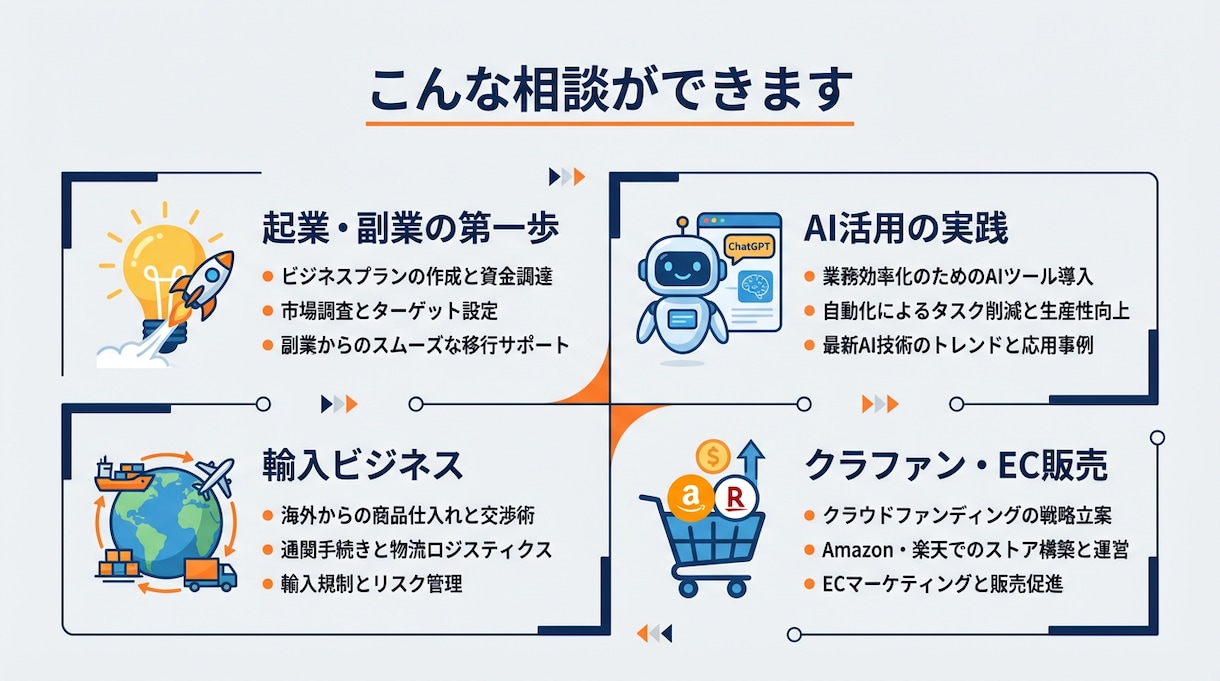 シニア起業×AI×輸入ビジネス相談できます 60代現役経営が「あなたの起業・挑戦」をじっくり相談し放題 イメージ4