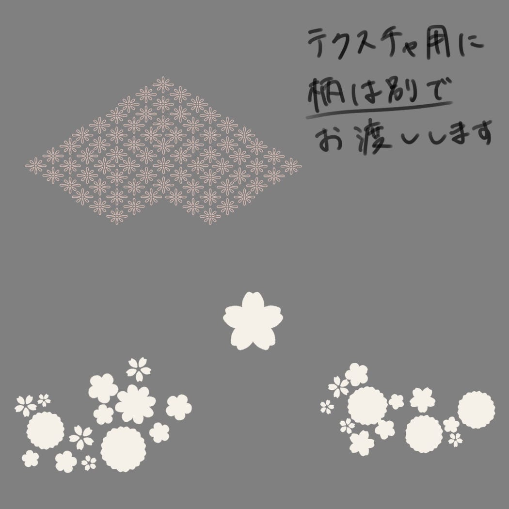 3面図制作します 3Dモデリングに最適！Vtuber、VRchat向け イメージ6
