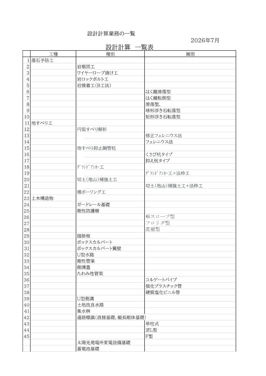 各種、土木構造物の設計・検討をします 技術士が土木ビジネスの支援で水理、構造計算をします イメージ1
